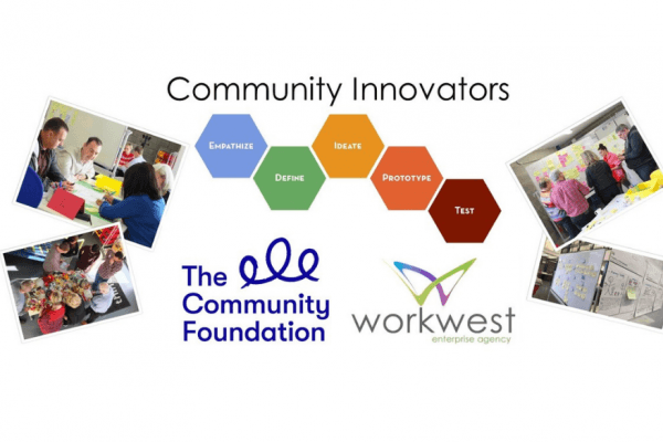 Community Innovators Programme Is Back!